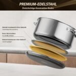 Dreischichtiger Aufbau: rostfreier Edelstahl innen, Aluminiumkern, induktionsgeeigneter Boden