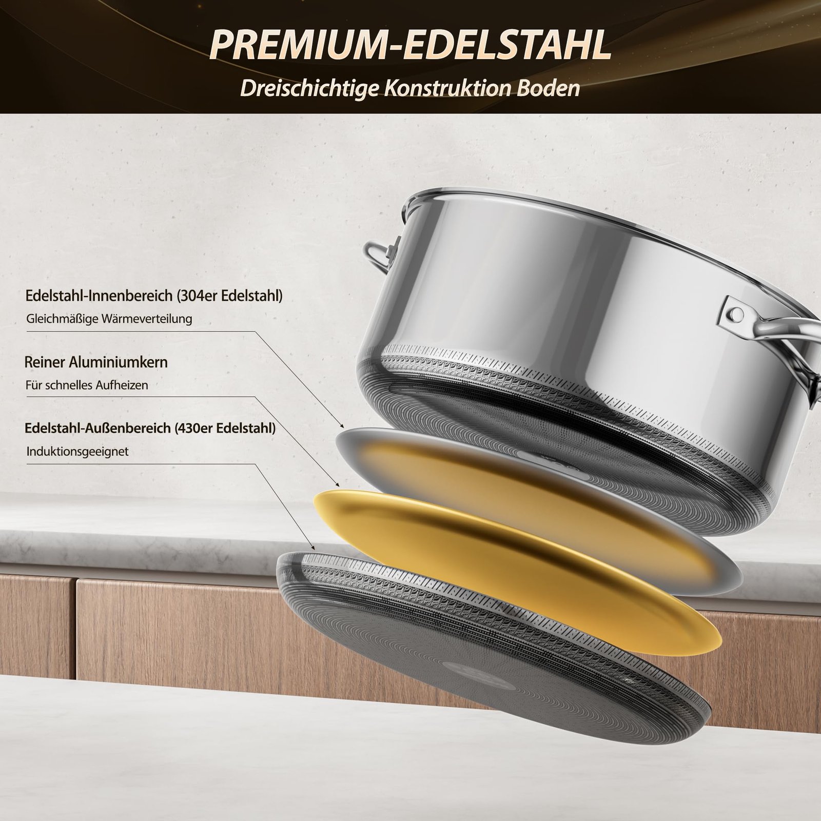 Dreischichtiger Aufbau: 304er Edelstahl innen, Aluminiumkern, induktionsgeeigneter Boden