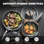 ZEROPAN Königtum Antihaft-Bratpfanne ohne PFAS