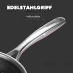 Edelstahlgriff mit Hohlstruktur der ZEROPAN Königtum Bratpfanne